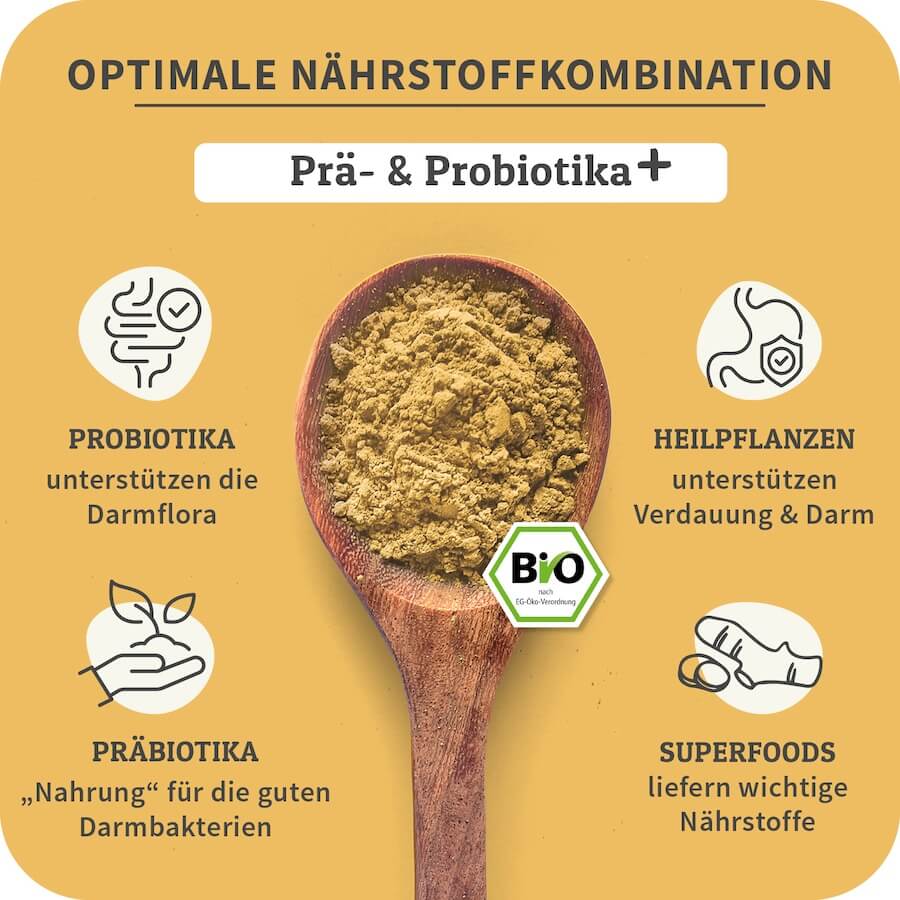 Bio Immun-Paket