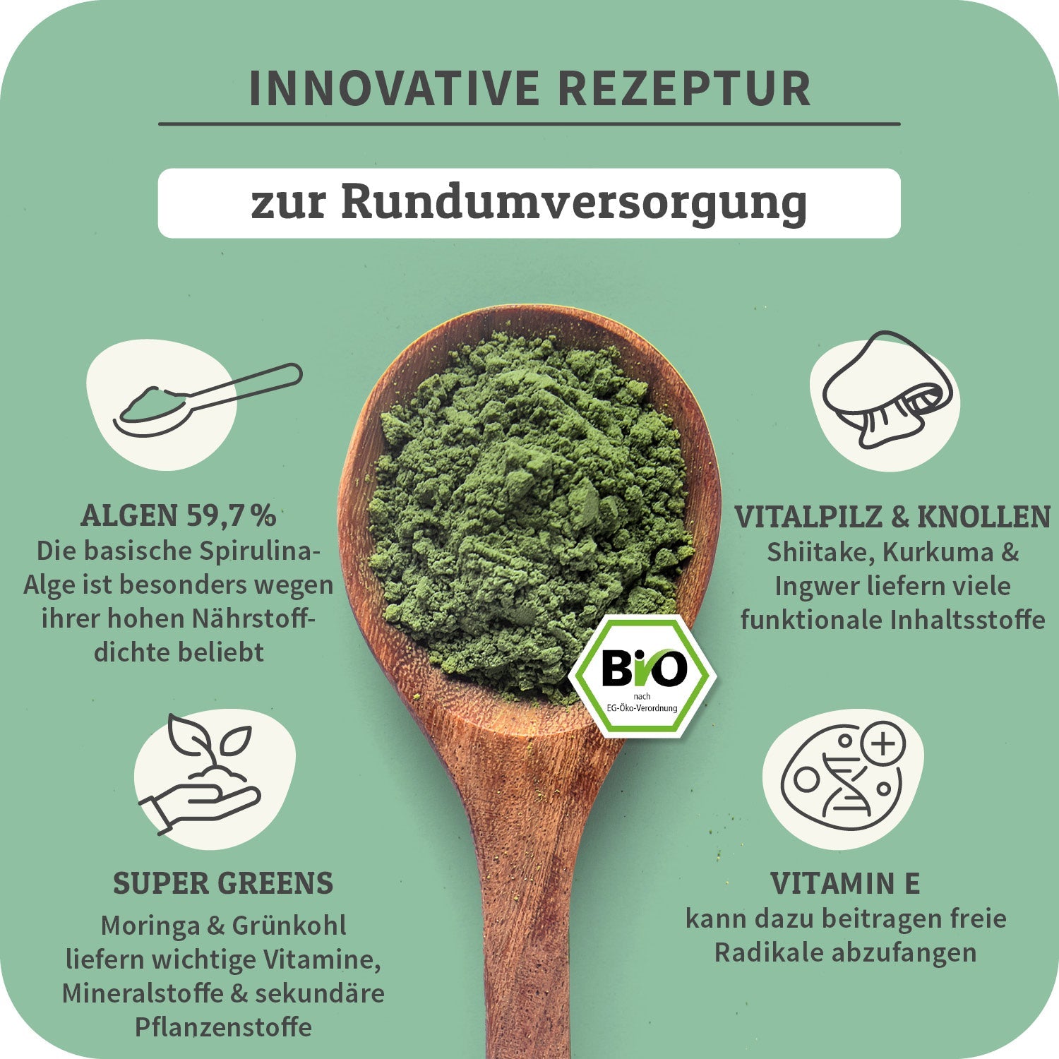 Bio Boost-Paket