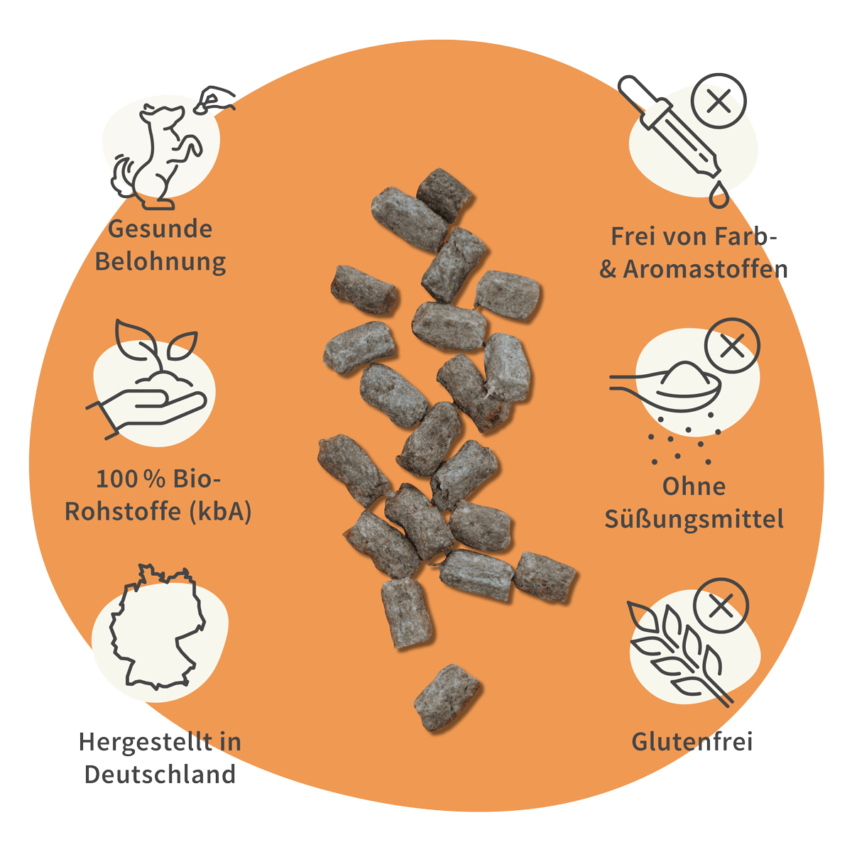 Puten Bites